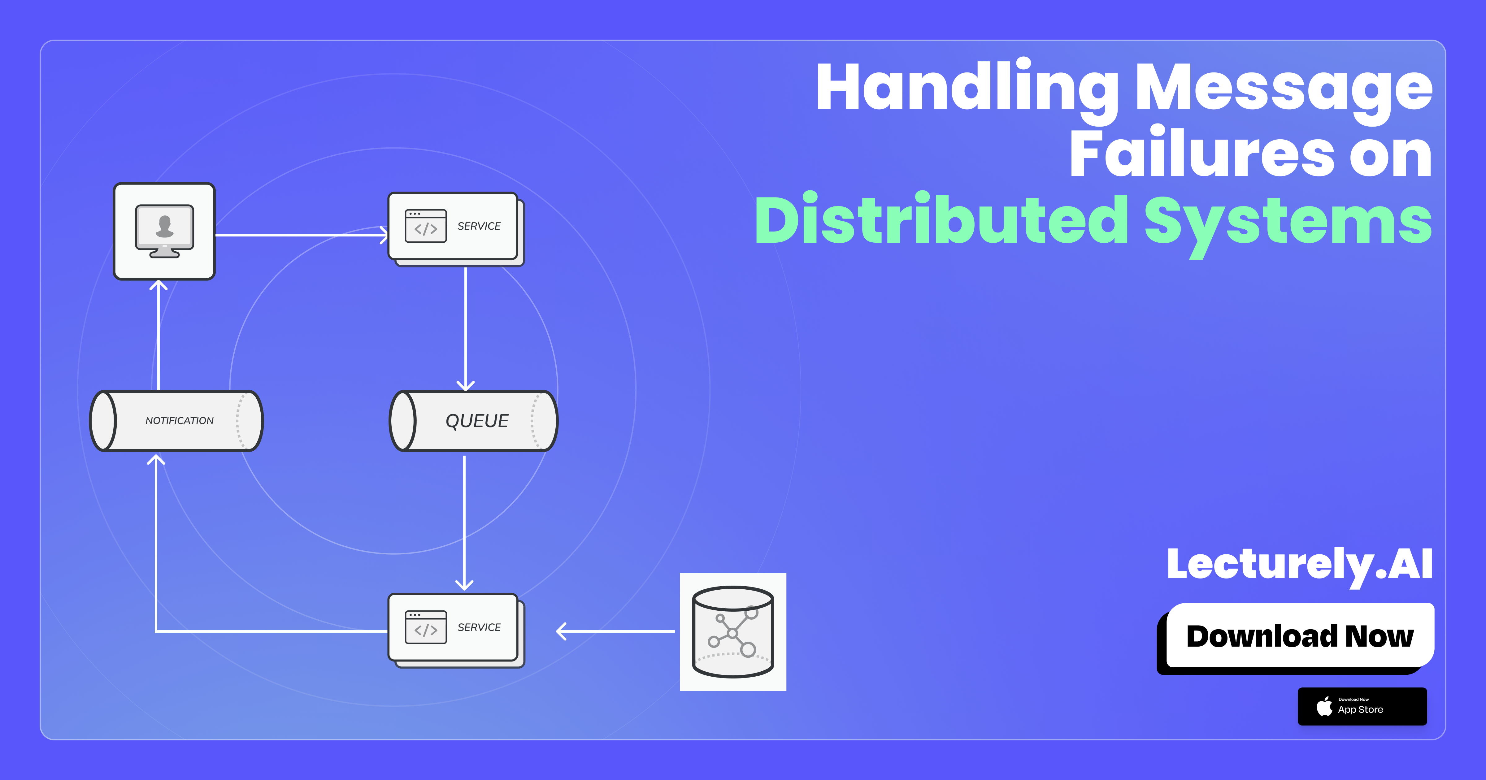 Cover Image for Handling Message Failures On Distributed Systems